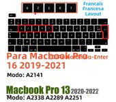 Compatible with MacBook Pro 13 Keyboard Cover A2289/A2338/A2251&MacBook Pro 16 Keyboard Cover A2141 Thin Protector for Touch Bar