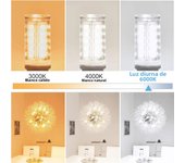 G9 LED Bulb 5W 7W 9W 220V G9 LED Lamp SMD2835 G9 LED Corn Light Warm / Cold White Spotlight Replace 30W 50W 80W Halogen Light