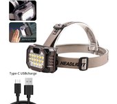 Linterna frontal portátil COB multifuncional de nuevo estilo, recargable, con fuente de luz LED múltiple, luz de pesca nocturna montada en la cabeza