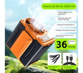Mini ventilador de cintura portátil, Ventilador USB Recargable,Ventilador portátil 3 en 1 con power bank linterna