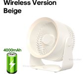 KINSCOTER-ventilador eléctrico multifuncional, circulador inalámbrico, silencioso, portátil, para el hogar, escritorio, pared, techo