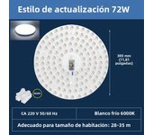 LED Panel Ceiling Light Replacement LED Module AC220V Round LED Light Board 12W 18W 24W 36W 48W 72W Energy Saving LED Lights