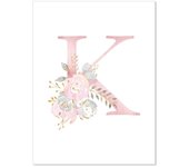 Baby Poster Name Personalized Girl Bedroom Kids Room Decoration Chambre bebe Fille Toile Murale Affiche Cuadros Decor