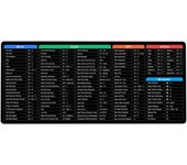 Teclado Excel tecla de acceso directo alfombrilla de ratón de gran tamaño XXL (900x400mm) 2mm de espesor extendido alfombrilla de ratón alfombrilla de escritorio teclado de computadora suave alfombrilla de ratón