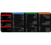 Spanish Excel Shortcuts Pattern Large Mouse Pad Office Desk Mat Computer Keyboard Pad Starters Gift for Office Workers Students