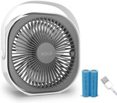 Ventilador de Mesa USB 4000mAh 20cm, Ventiladores de Mesa Portátil Recargable with 3 Velocidades Ajustable, Silencioso y Potente PARA EL Hogar, Oficina, Coche y Exterior