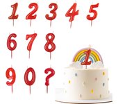 Velas de cumpleaños Números del 0-9. Caja de 12 unidades. Velas Numéricas para Tartas