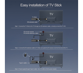 Q6 Mini TV Stick+Bluetooth Voice Remote Android 10 2GB+16GB 2.4G+5G WiFi+BT4.0 H313 Smart TV Box Android TV Stick