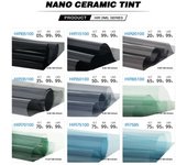 50cmx3m IRR100% HD nano ceramic heat-resistant dye automotive window sunscreen film