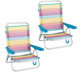Pack 2 Sillas Playa Plegables | Ligera Portátil | Baja y Reclinable de 4 Posiciones | para Camping, Piscina, Terraza o Jardín Aguamarina