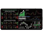 Stock Market Chart Pattern Chart Pattern Mouse Pad Efficient Smooth Candlestick Pattern Art Mouse Pad Desk Protector Extended