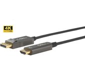 Cable HDMI Premium Microconnect - Adaptador de Ordenador