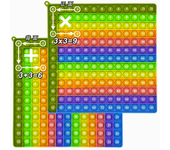 Multiplication Game Practice Pop Up Toys Quick Push Press Multiplication Table Kids Maths Puzzle Press Multiplication Table