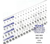 100PCS 5% SMD resistor 0402 0603 0805 1206 1210 1K 1K2 1K5 1K6 1K8 2K 2K2 2K4 2K7 3K 3K3 3K6 4K7 5K1 5K6 6K2 6K8 7K5 8K2 9K1 10K