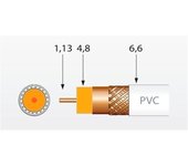 Cable Coaxial Televes T100 PLUS PVC Blanco - Alta Calidad