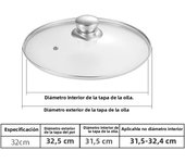 Round Tempered Glass Pot Lid Stainless steel Rimmed Pan Lid Spill Shatter-Proof Chef Glass Cover for Versatile Home Frying Pan