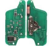 jingyuqin 434Mhz ASK FSK 2 Button Remote Flip Key Fob For Citroen C2 C3 C4 C5 C6 C8 Xsara Picasso CE0523 Ce0536 VA2/HCA Blade