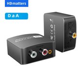Digital to Analog Audio Converter DAC Digital audio coaxial toslink to Analog L/R audio converter with 3.5mm for PS4 HDTV