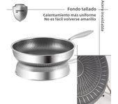 316 Stainless Steel Frying Pan Wok Nonstick Pan Steak CookingSkillet Saucepan Induction Gas Stove Universal Kitchen Cookware Pot