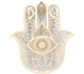 1Pcs  Buddhism Meditation  Wood Wall Art Sculpture forYoga Chakra  Geometry Seven Chakra Art HouseDecoration