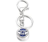 New Perfume KeyChain Stainless Steel Essential Oil Diffuser Aromatherapy Lockets Angel Wings and Other Styles KeyChain Jewelry
