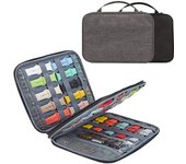 Watch Band Organizer - Watch Straps Holder Carrying Case Storage Bag Travel Pouch for Women Men Most Sizes of Watch Bands