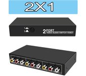 AV Switch Selector Box 2/4/8-port Composite RCA Switch splitter hub Switcher for Wii PS2 Xbox DVD STB HDTV
