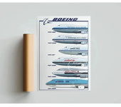 Retro Concorde Supersonic Aviation Poster  Aircraft Art Canvas Painting Prints  Living Room  Bedroom Wall Decor  Travel Gifts fo