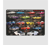 Charger Challenger Mopar Automotive Evolutions History Poster Metal Plaque Cinema Living Room Plaques Cinema Tin Sign Poster