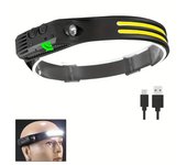 Powerful LED Headlamp USB Rechargeable Sensor Camping High Power COB LED Head Lantern Torch Flashlight 5 Modes Running Fishing