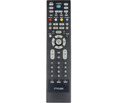 LG Mando A Distancia CTVLG02 Compatible Con TV LG - No Precisa Programación