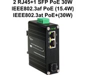 Mini Industrial Unmanaged 2/3/4 Ports Gigabit Ethernet PoE Switch with 100/1000M Adaptive SFP Slot Din Rail /Wall Mount