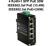 Mini Industrial Unmanaged 2/3/4 Ports Gigabit Ethernet PoE Switch with 100/1000M Adaptive SFP Slot Din Rail /Wall Mount