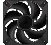 RS120 MAX, Ventilador