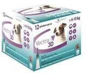 Ceva Vectra 3D Pipetas para perros