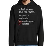 Sudadera Con Capucha Para Hombre What scares me the most laTostadora